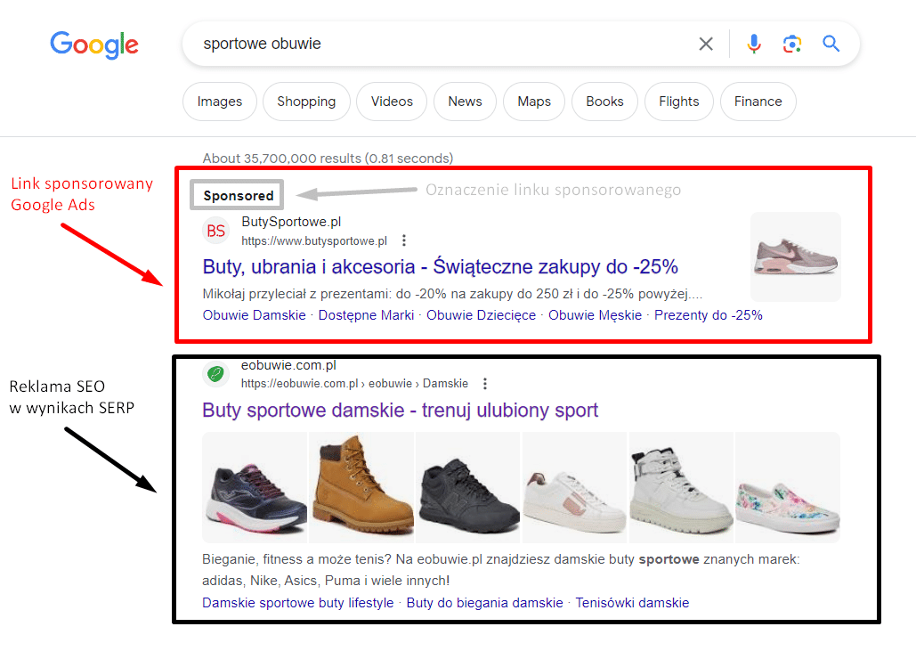 Zdj 1. Link sponsorowany w porównaniu do standardowego linku, będącego konsekwencją działań SEO.