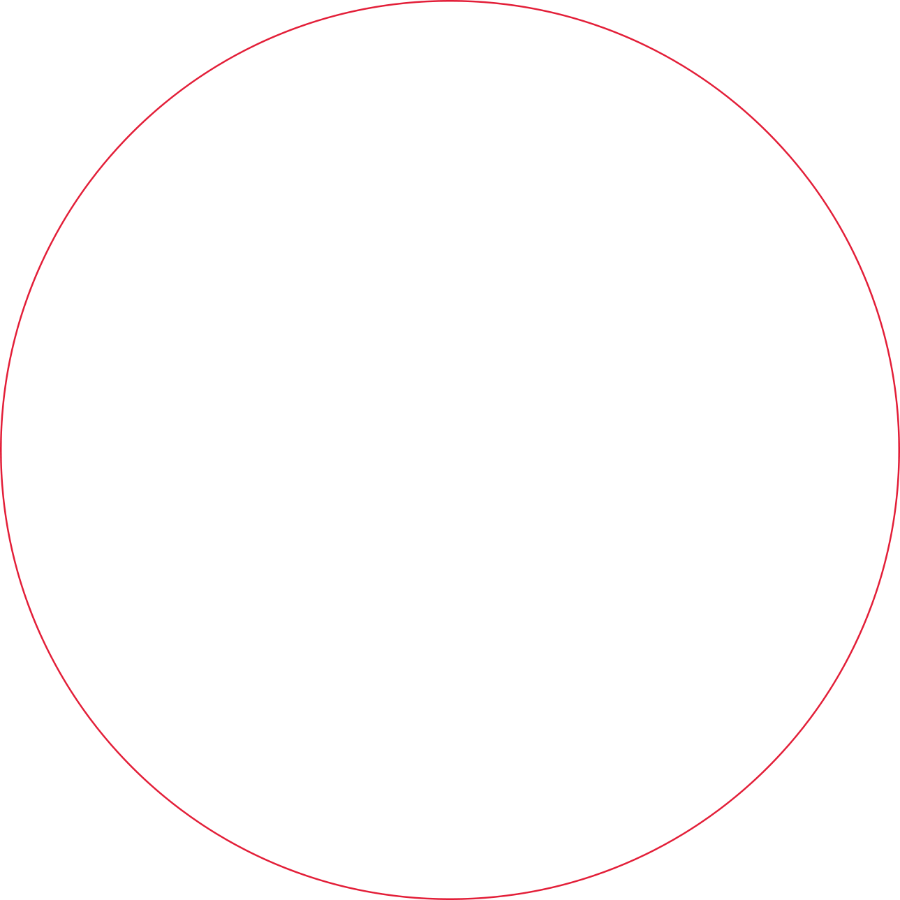 circle
