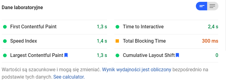 Dane laboratoryjne pochodzące z PSI