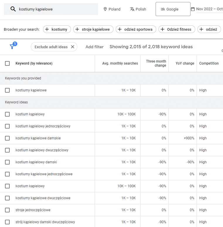 Zdj 4. Keyword research w darmowym narzędziu Google Keyword Planner.