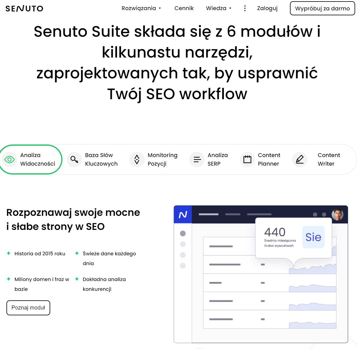 Senuto (płatne)