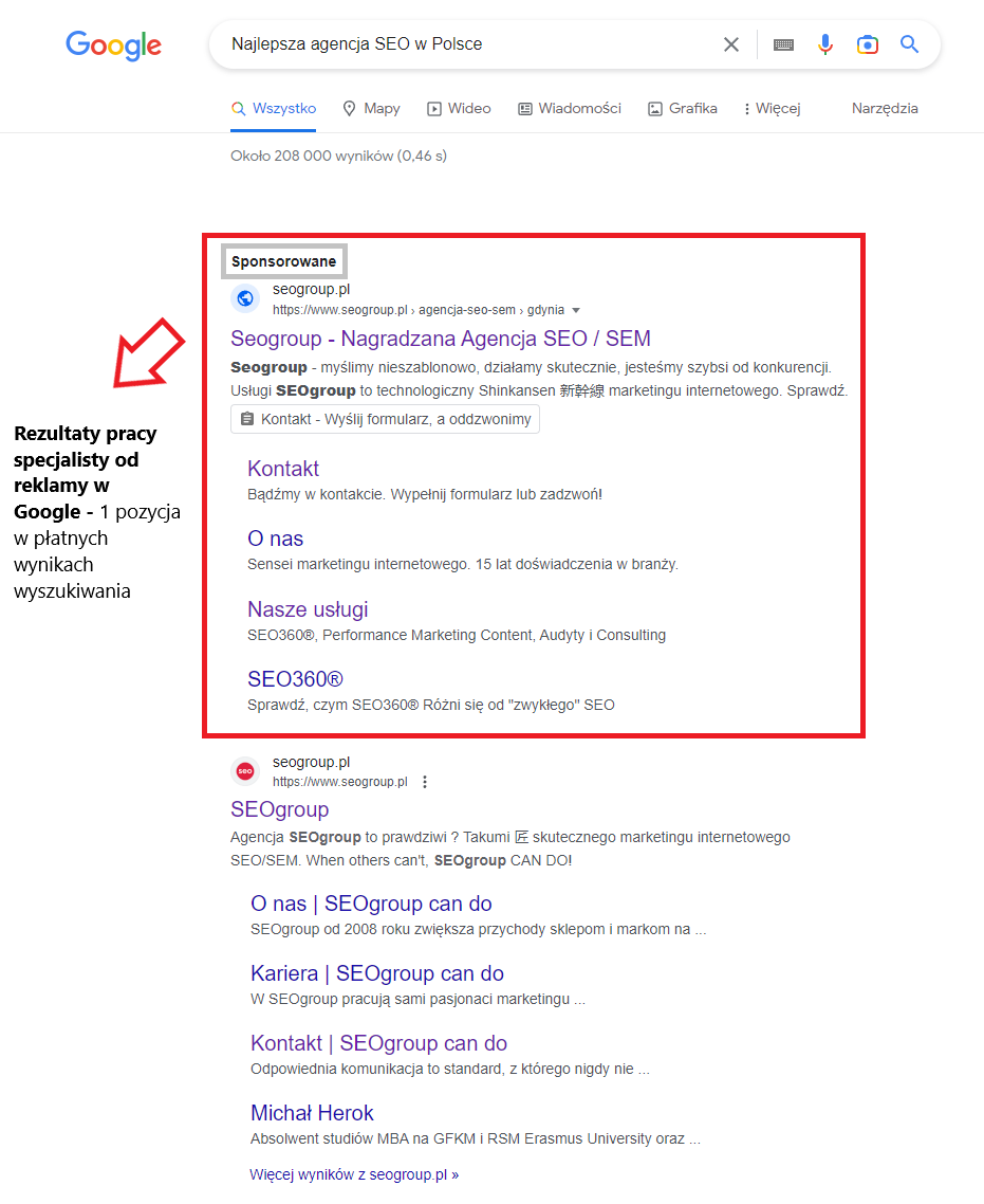Rezultaty pracy specjalisty Google Ads