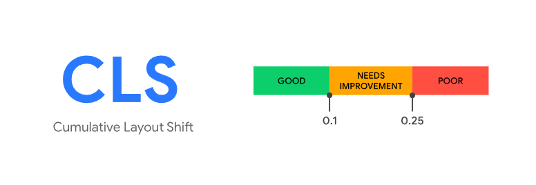 Zdj 4. Cumulative Layout Shift - wskazówki.