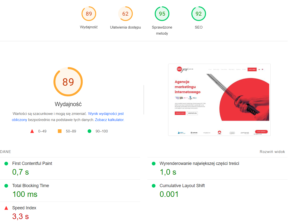 Zdj 3. Wydajność serwisu SEOgroup na urządzeniach stacjonarnych.