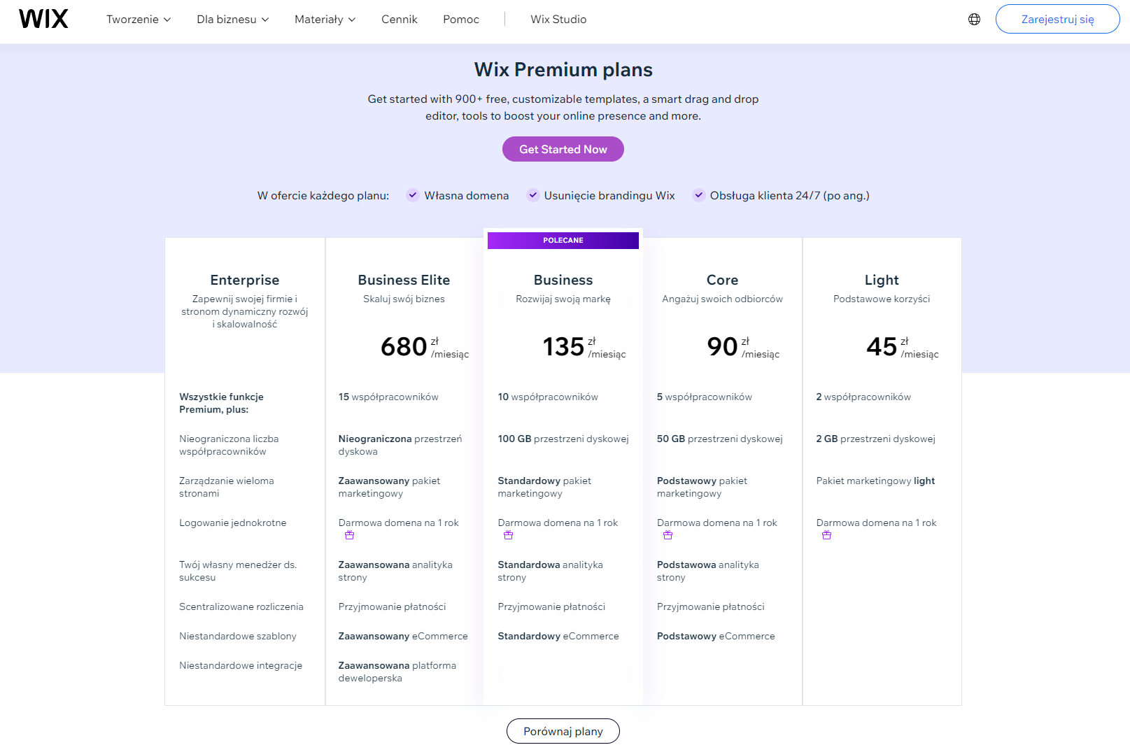 Zdj 3. Cennik Wix.Źródło: www.wix.com/premium-purchase-plan/dynamo