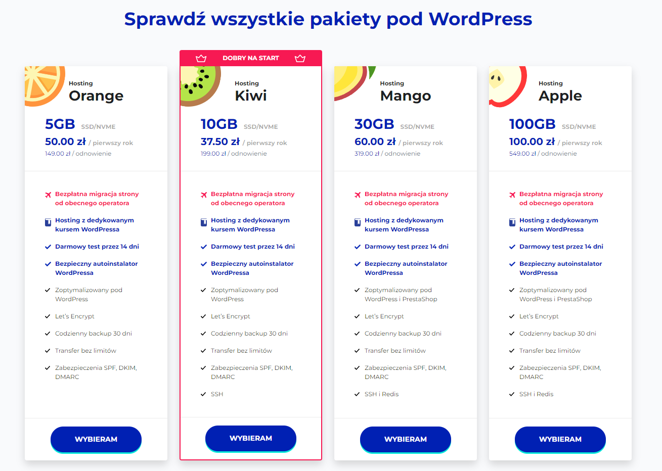Zdj 4. Ceny hostingu WordPress.Źródło: www.lh.pl