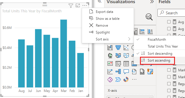 Zdj 5. Wykorzystanie Microsoft PowerBi w praktyce.