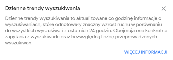 Dzienne trendy wyszukiwania