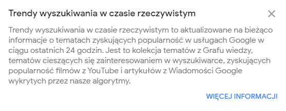 Trendy wyszukiwania w czasie rzeczywistym