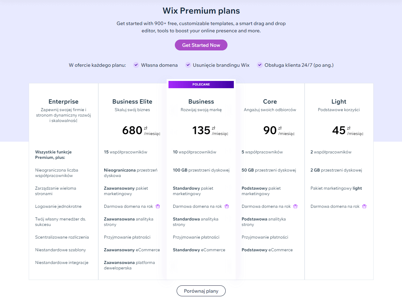 Zdj 4. Przykładowe ceny WiXeCommerce. Źródło: www.wix.com.