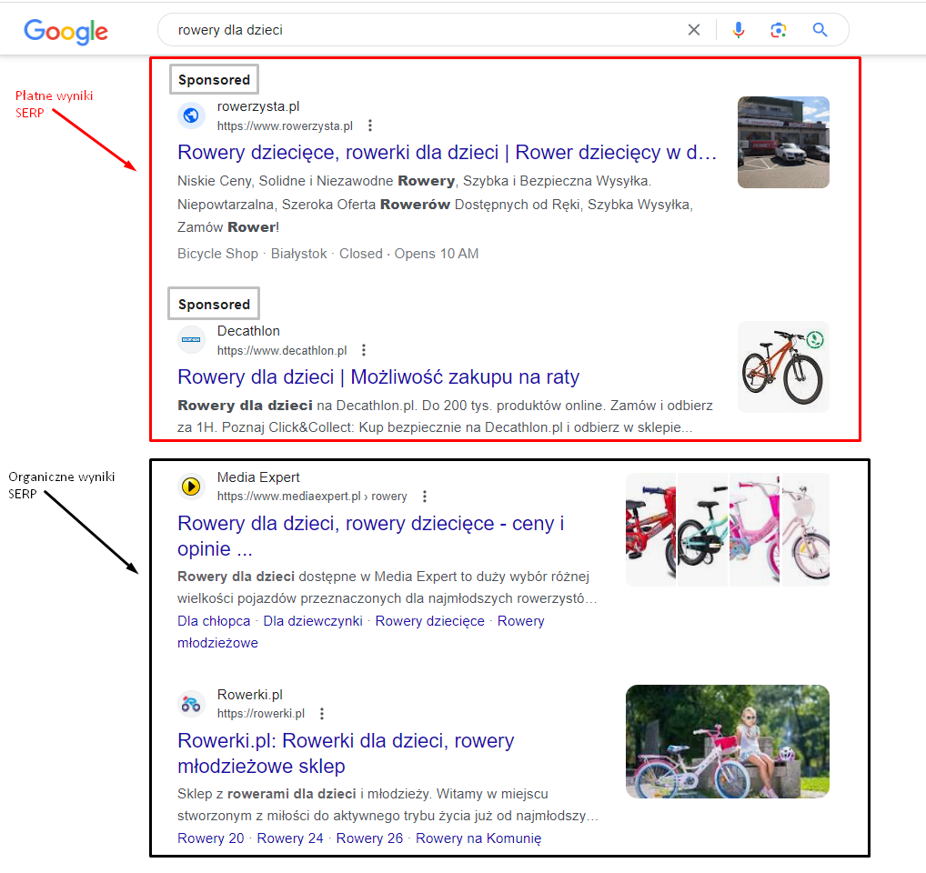 Zdj 1. Wyniki SERP w Google – płatne i bezpłatne (organiczne).