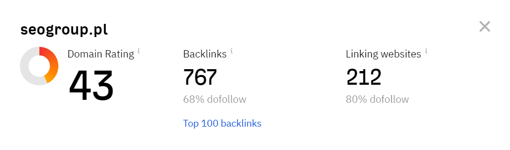 Zdj 5. Weryfikacja DR oraz liczby backlinków w Ahrefs DR Checker.