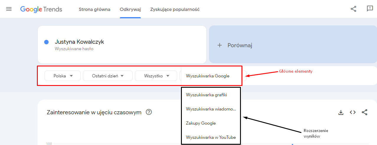 Zdj 5. Filtrowanie wyników w Google Trends.