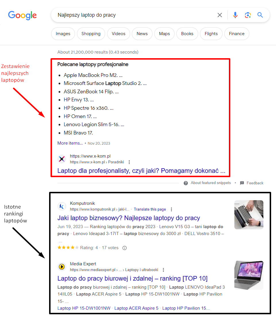 Zdj 2. Działanie Search Intent Google.
