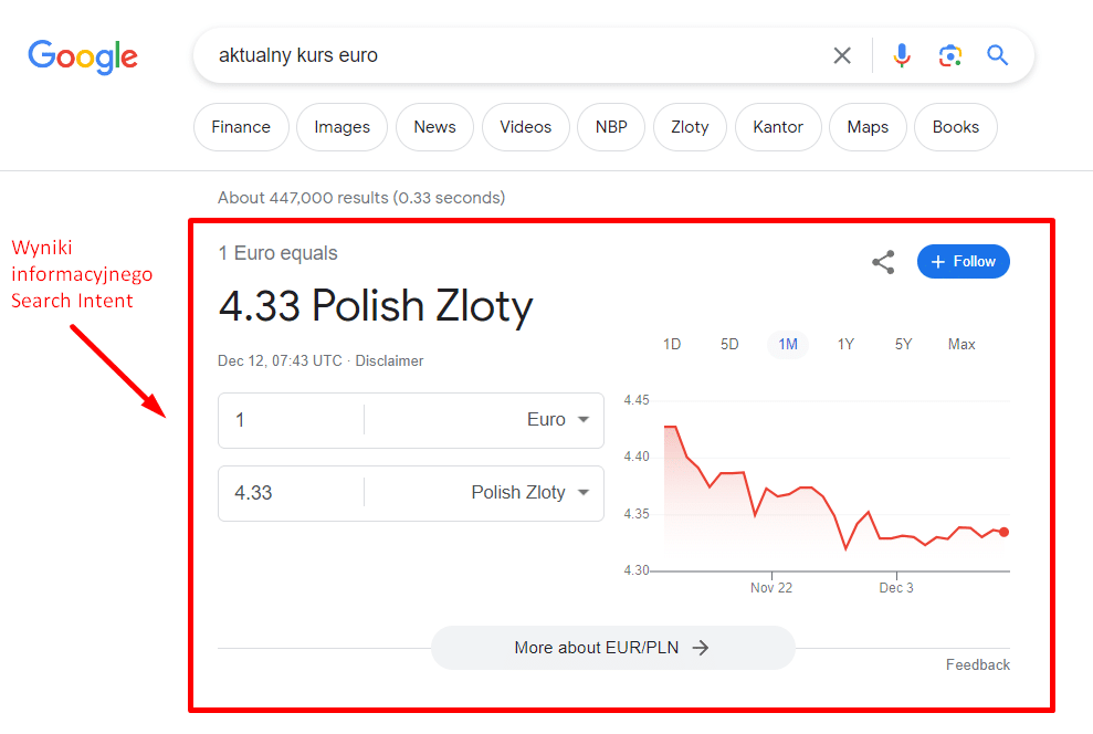 Zdj 4. Przykład informacyjnego Search Intent.