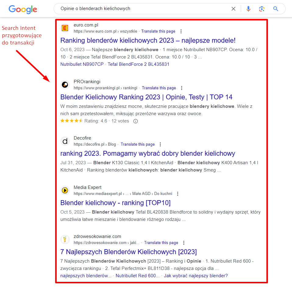 Zdj 6. Search Intent przygotowujące do transakcji.